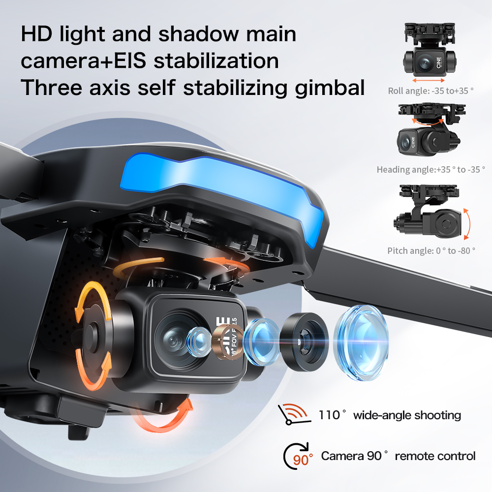 โดรนรุ่นใหม่ S-X1 MAX GPS 8K ร - Drone Gimbal Case บทวิจารณ์และราคา